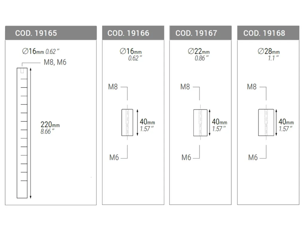 piher-tcp--bar-met-m6-en-m8 (2).webp
