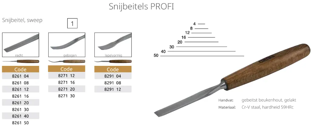 2025-08-21 13_11_19-Narex catalogus 2024 - NL_compressed.pdf - Werk - Microsoft​ Edge.webp