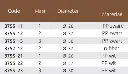 2025-09-03 10_15_16-Narex catalogus 2024 - NL_compressed.pdf - Werk - Microsoft​ Edge.webp