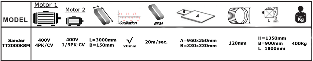 sander TT3000ksm.webp